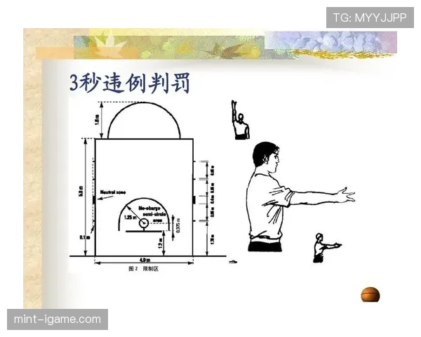 篮球比赛中五秒违例的具体情形与判罚标准