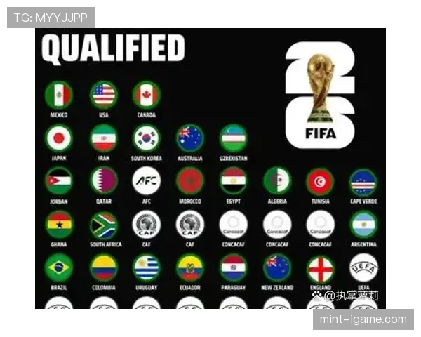 2026世界杯美国队赛程分析：东道主能否借主场优势创造历史