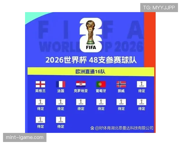 2026世界杯小组第二是否直接进入32强