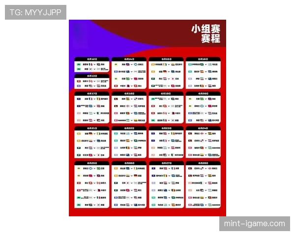 2026世界杯32强阶段最容易爆冷吗 2026世界杯32强阶段最容易爆冷吗